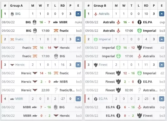 CSGO职业赛事规则解析:回合制、地图池、Ban/Pick与经济策略