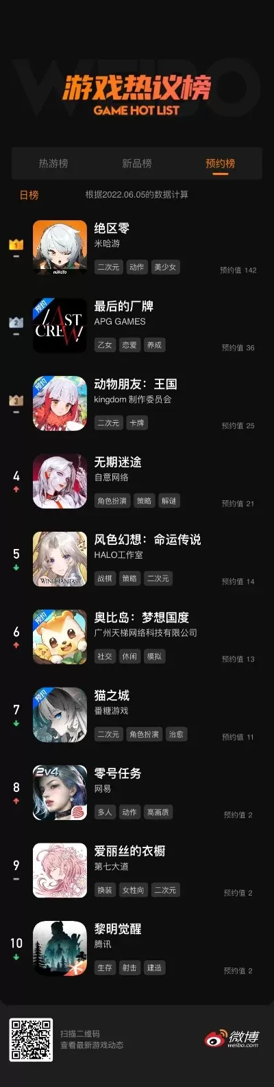 哭泣的游戏演技排行榜-游戏角色哭泣演技佳