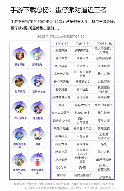 国产大乱斗手游排行榜-国产手游大乱斗排行