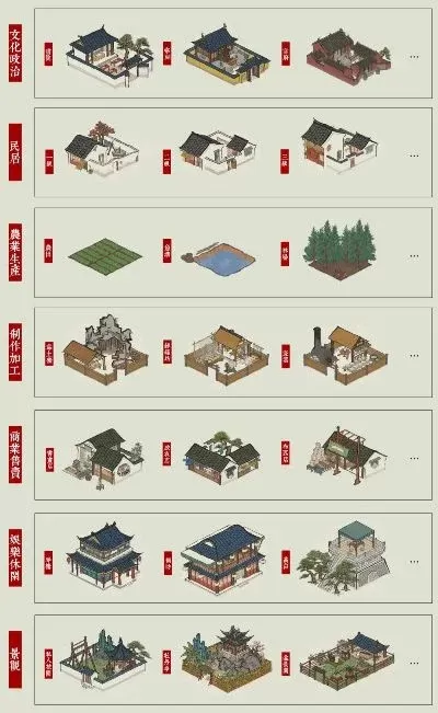 建筑养成类手游排行榜-建筑养成手游推荐