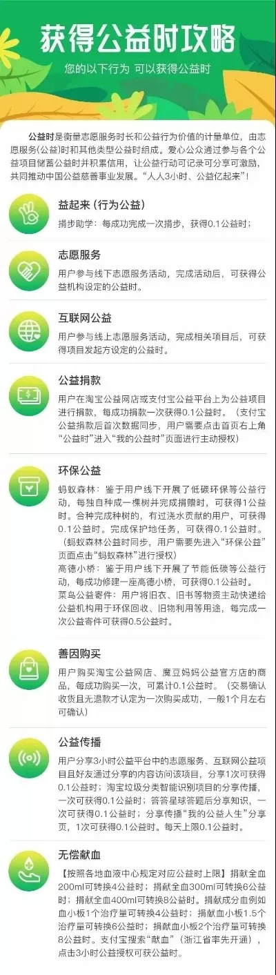 回合公益服游戏排行榜-公益游戏榜单排行