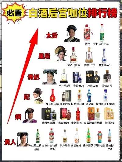 后宫手游类游戏排行榜-后宫手游排行榜推荐