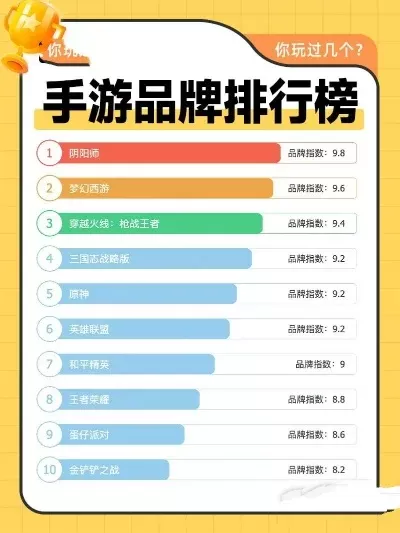 原版手游排行榜前十名-原版手游排行榜前十