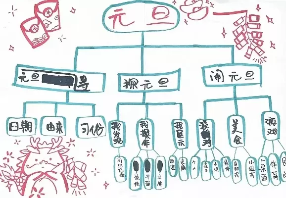 元旦新出的手游排行榜-元旦手游热门排行