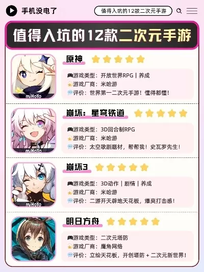 二次元手游画质排行榜-二次元手游画质排行