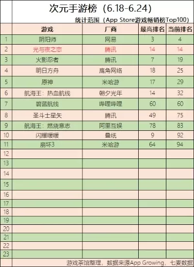射击类仙侠手游排行榜-仙侠射击手游排行