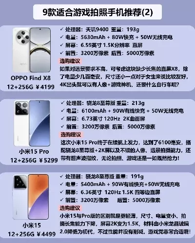 小众打游戏手机排行榜-小众游戏手机推荐